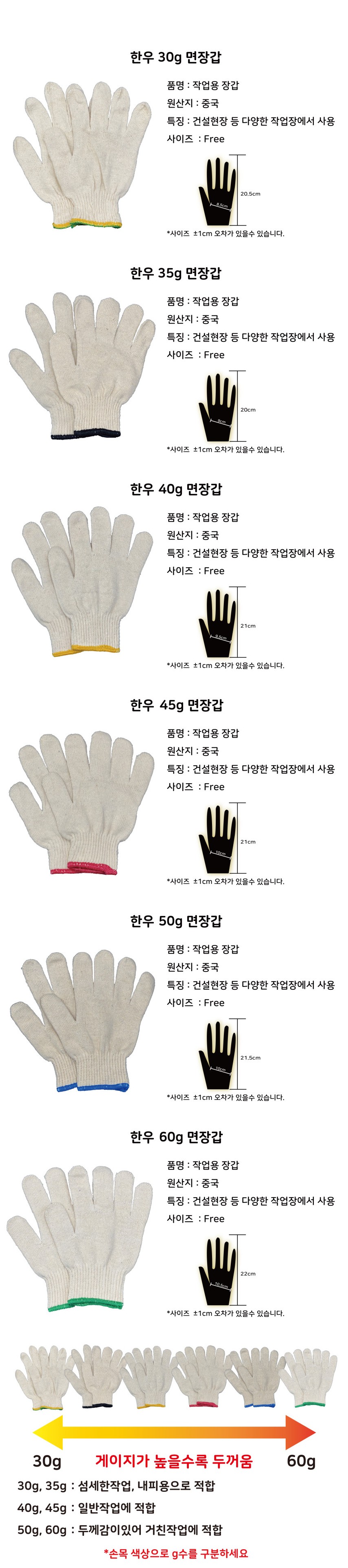 [HANWOO] 한우 면장갑 35g (100개입)