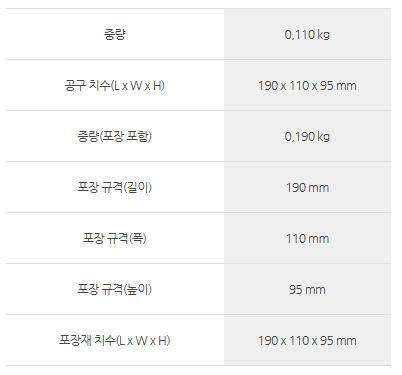 보쉬 고압세척기 액세서리 Fontus 세제노즐