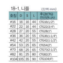 용진 니플 방폭용 일반용 36mm